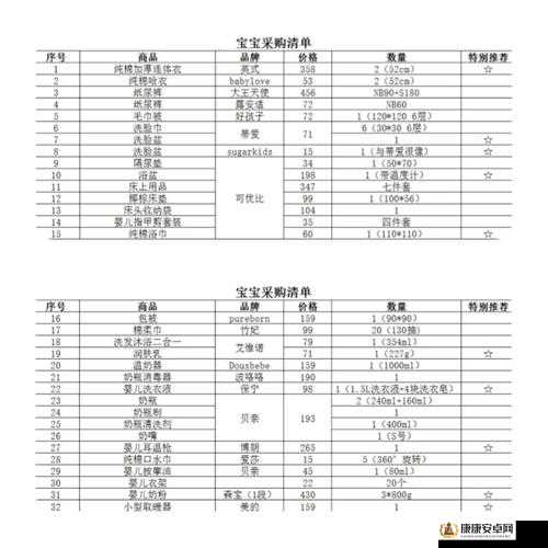 最强蜗牛新手怎么玩？新手囤货攻略详解