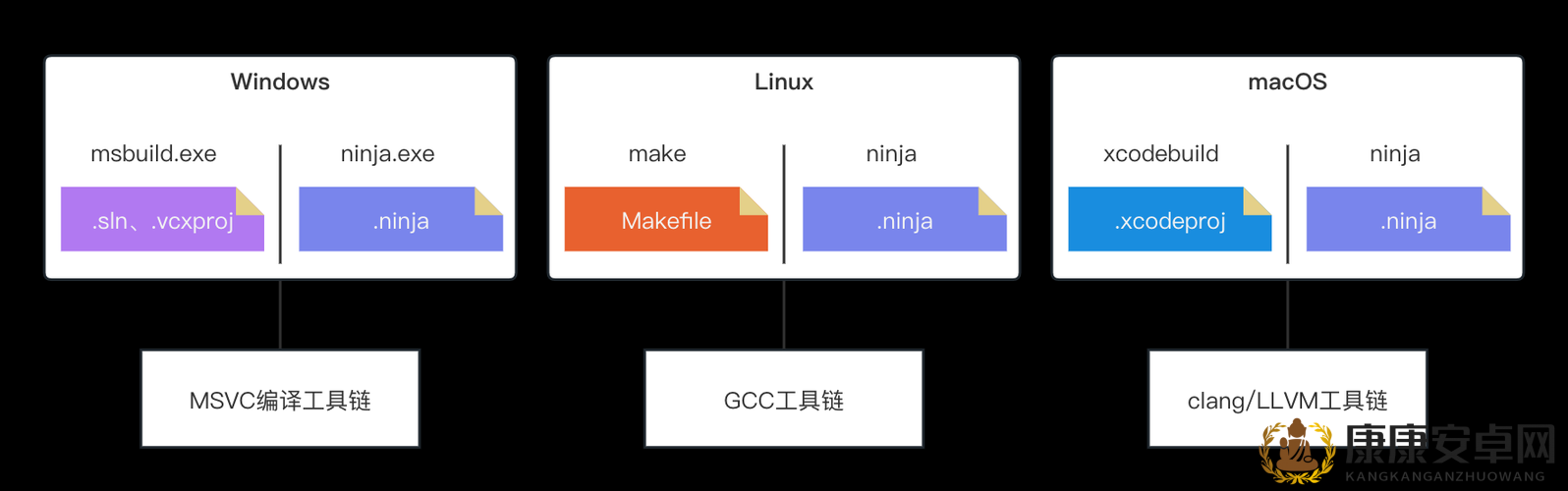 一起 C.CPP：关于它的详细介绍与深入分析